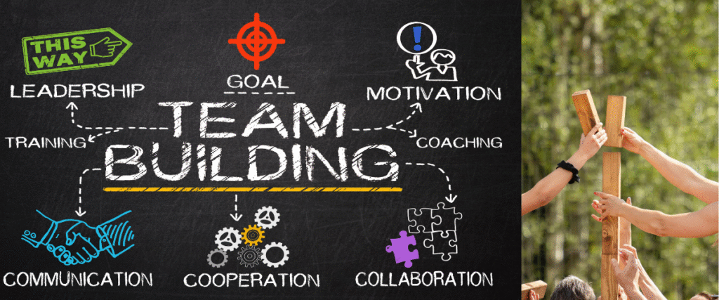 Team building helps create behaviour change
