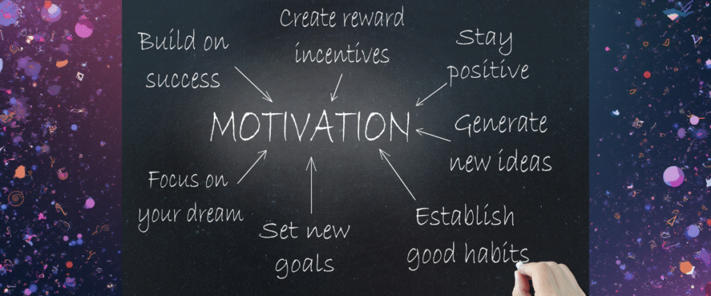 Motivation is about generating new ideas, establishing good habits and understanding the needs of others and ourselves such as affiliation. achievement and power. 