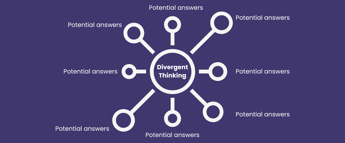 Alignment Is Key Culture Alignment is Key to Make Work Really Work | Think Organisation